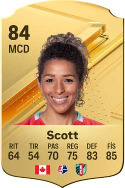 Valoraciones Jugadora De Ea Sports Fc Desiree Scott Electronic Arts