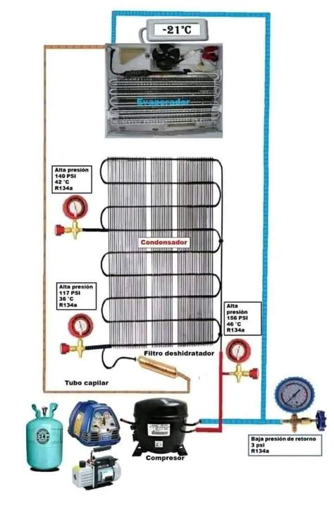 Memahami Sistem Pendingin Diagram Skematik Dan Komponennya