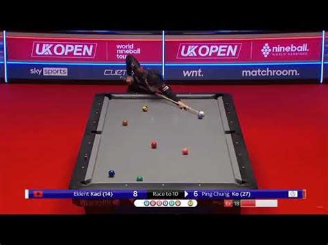 Ko Ping Chung Impressive Kick Shot 2023 UK Open Pool Championship