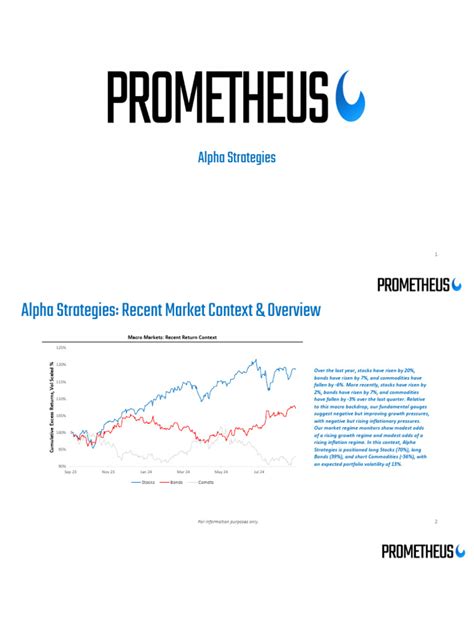 Alpha_Strategies_(9 | PDF | Macroeconomics | Inflation 