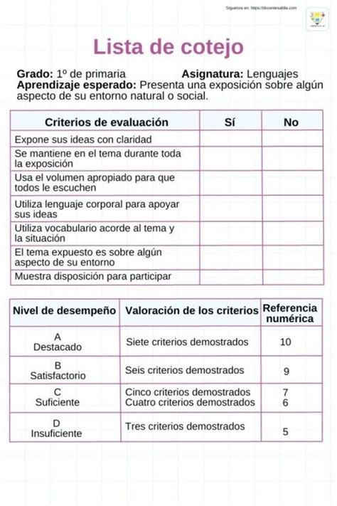 Medios Técnicas E Instrumentos De Evaluación Formativa Instrumentos De Evaluacion Evaluación