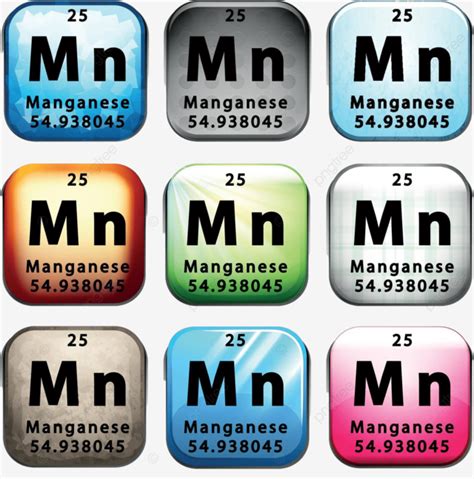 The Chemical Element Manganese Manganese Collection Science Vector