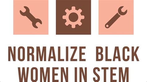 the words normalize black women in stem science are shown above an ...