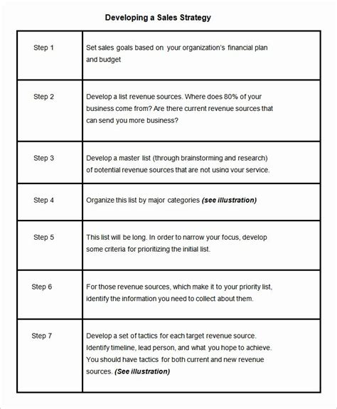 40 It Strategic Plan Template | Hamiltonplastering