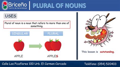 Noun Countable Uncountable Quantifiers Pptx