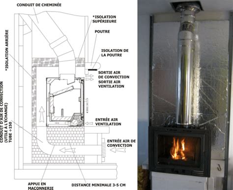 Joint D Insert De Chemin E Philippe M De Joint Pour Porte En Verre