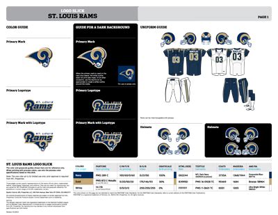 Los Angeles Rams Colors | Sports Teams Colors | U.S. Team Colors