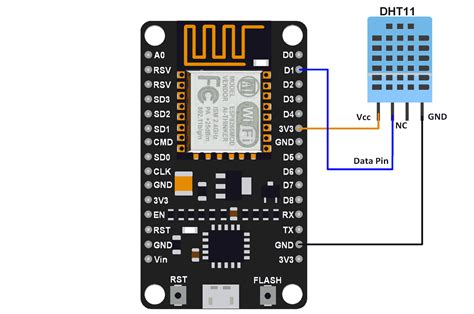 Dht Sensor Interfacing With Nodemcu Nodemcu