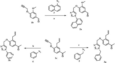 Synthesis And Structural Characterization Of Novel O Substituted