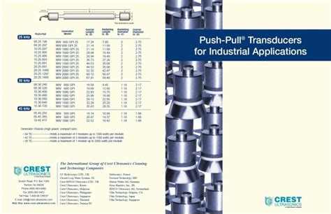 Push Pull Ultrasonic Transducers Echem Products