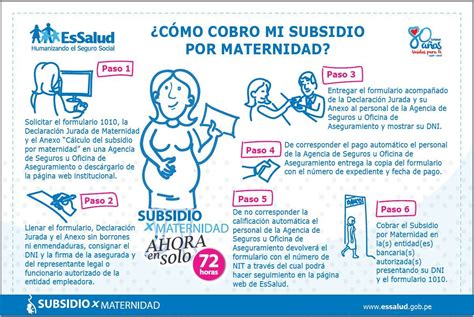 Cuánto es el descuento de Essalud Conoce todo sobre tus aportes a la