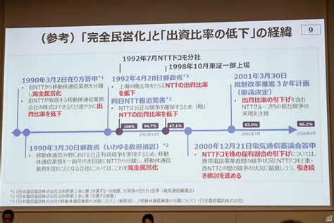 Nttのドコモ子会社化に「異議あり」 通信事業者28社が総務大臣に意見申請書を提出 Cnet Japan