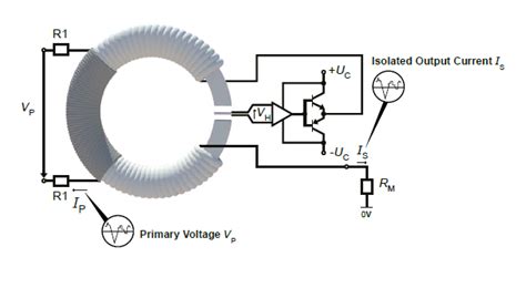 Hall Effect Sensor Hall Effect Current And Voltage Sensors