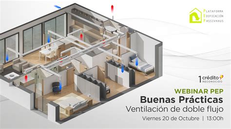 Webinar Buenas Pr Cticas Ventilaci N De Doble Flujo Plataforma Pep