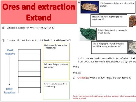 Metal ores and extraction | Teaching Resources