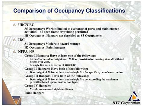 Occupancy Classification Chart