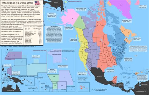 Time Zones For Usa States