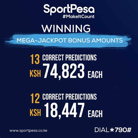 100 Accurate Sportpesa Midweek Jackpot Predictions 5 1 2021 Win Ksh