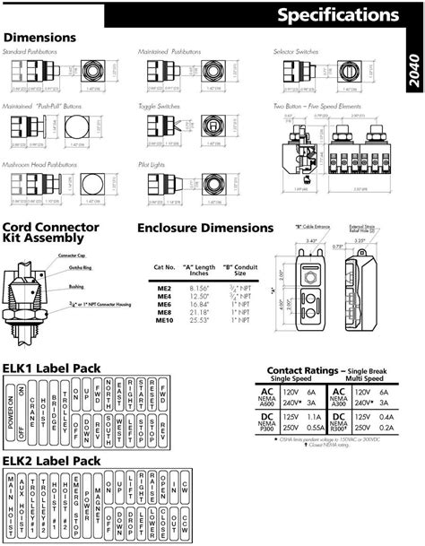 Hubbelldirect Products Pendant Pushbutton Stations Euclid