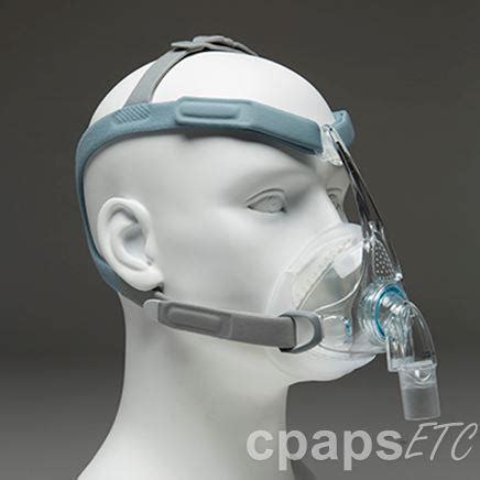 Vitera™ Full Face Mask with Headgear | CPAPs ETC