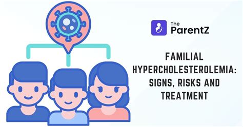 Familial Hypercholesterolemia Signs Risks And Treatment The ParentZ