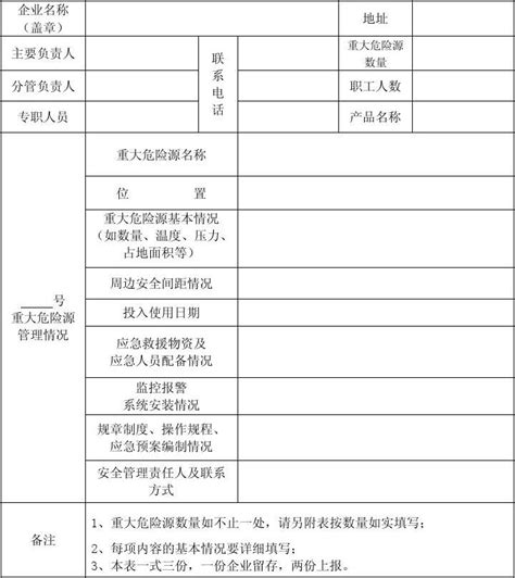 重大危险源申报表word文档在线阅读与下载免费文档