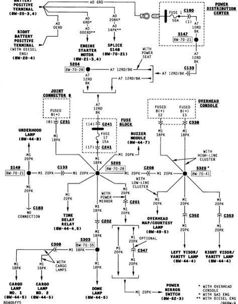 1996 Dodge Ram Radio Wiring Diagram