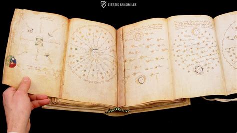 DAS VOYNICH MANUSKRIPT Blättern im Faksimile 4k UHD YouTube