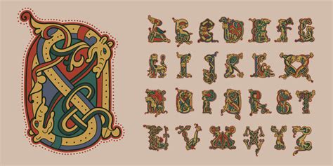 Celtic Alphabet