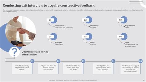 Effective Employee Retention Strategies To Increase Engagement Rate ...