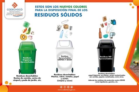 CONOZCA LOS NUEVOS COLORES PARA LA SEPARACIÓN DE RESIDUOS SÓLIDOS EN LA