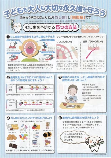 健康たかおか10か条を掲載しました 一般社団法人高岡市歯科医師会