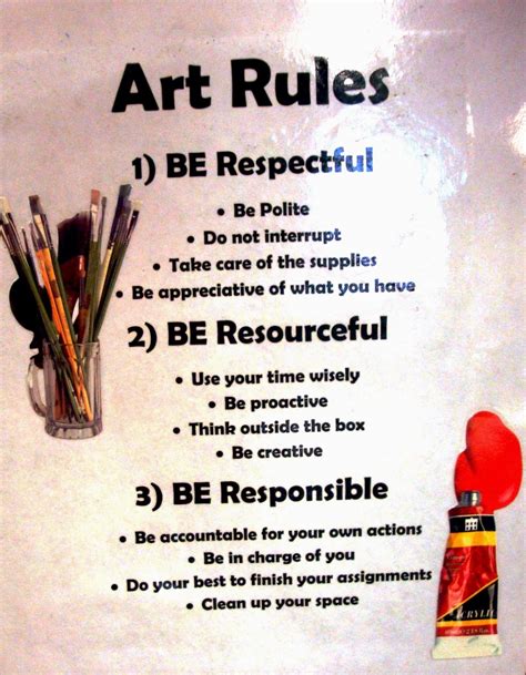 MANAGING THE ART CLASSROOM: RULES & PROCEDURES