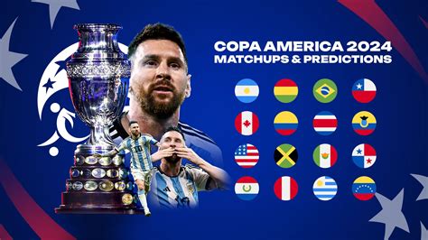 Argentina Copa America 2024 Squad Guide Fixtures Predictions And Best