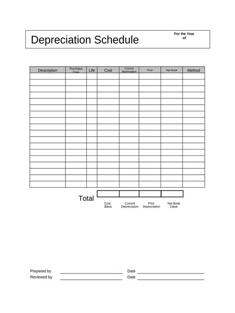 Depreciation Schedule Form Fill Out And Sign Printable Pdf Template