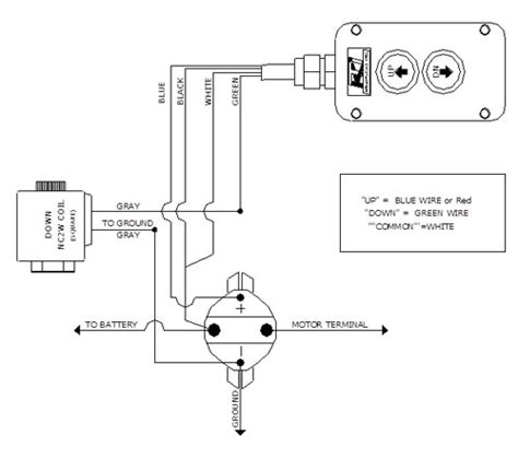 [DIAGRAM] 12 Volt Hydraulic Wiring Diagram - MYDIAGRAM.ONLINE