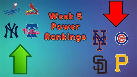 Mlb Power Rankings Week 6 Cardinals Bounce Back Rangers Are Rolling