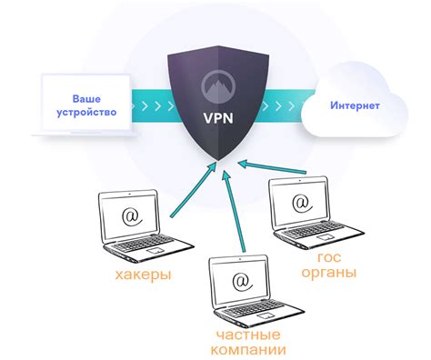 Vpn