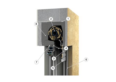 Volets Roulants Monobloc Avec Le Coffre Pse Dk Rnt Dako