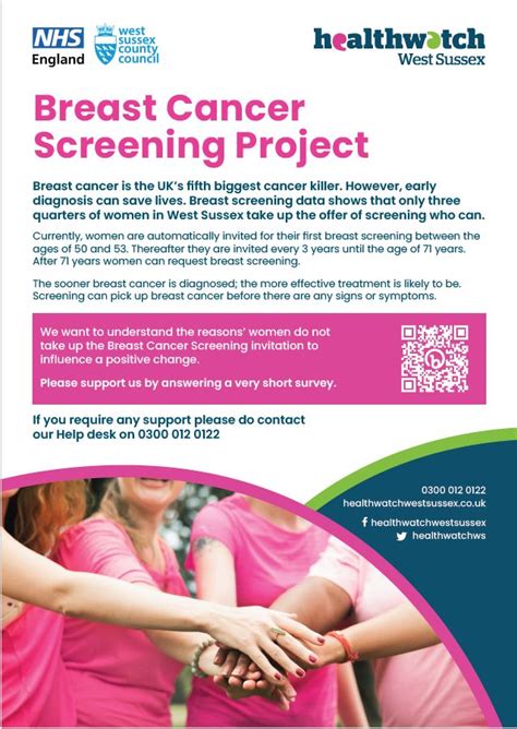 Breast Cancer Screening Poster Burgess Hill Town Council