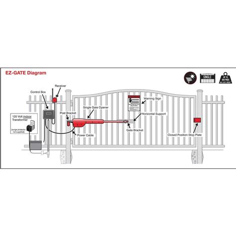 Ignition Switch Wiring Diagram For Kawasaki Bayou 220