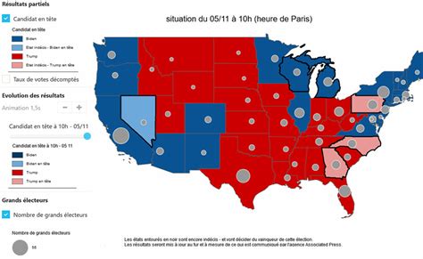 Les élections Présidentielles Américaines De 1972 à 2012 Articque