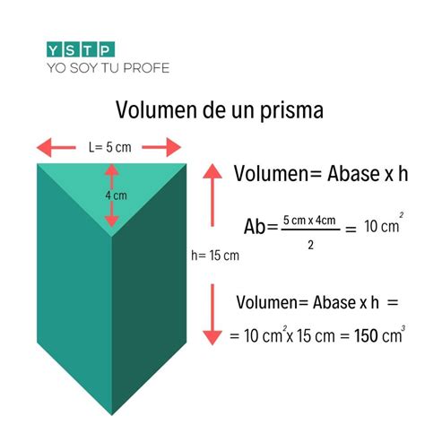 Formula De Area De Un Prisma Triangular Formula Para Obtener El Area