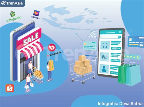 Nilai Transaksi E Commerce Indonesia Naik 23 Persen Inilah Faktor