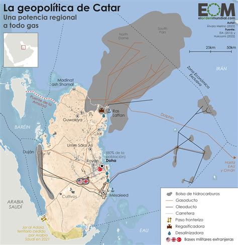 La Geopol Tica De Catar El Mayor Exportador De Gas Licuado Del Mundo