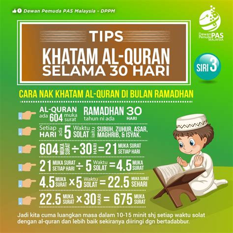 Cara Nak Khatam Al Quran Bulan Ramadhan Satu Trik