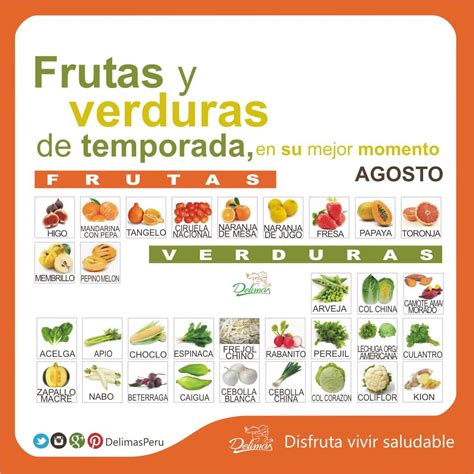 Frutas Y Verduras De Estaci N En Agosto Calendario De Alimentos En