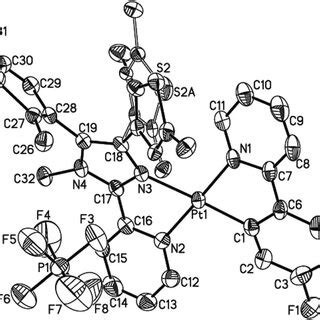 Thermal Ellipsoid Plot 50 Probability Of The Molecular Structure Of