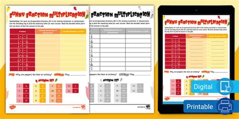 Equivalent Fractions Missing Numerator Or Denominator Task