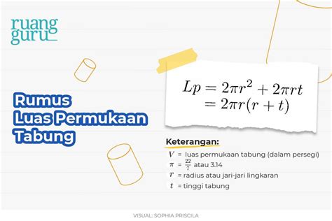 Rumus Volume Tabung Luas Permukaan Keliling Alas